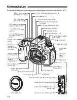 Предварительный просмотр 16 страницы Canon EOS 60D Instruction Manual