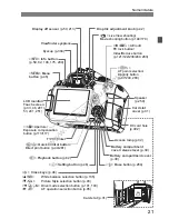 Предварительный просмотр 21 страницы Canon EOS 650D Instruction Manual