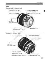 Предварительный просмотр 25 страницы Canon EOS 650D Instruction Manual