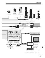 Предварительный просмотр 313 страницы Canon EOS 650D Instruction Manual