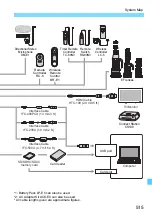 Предварительный просмотр 515 страницы Canon EOS 6D Mark II Instruction Manual