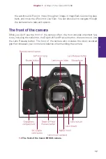 Preview for 3 page of Canon EOS 6D Digital Field Manual