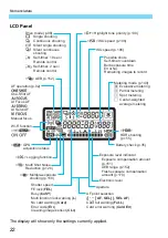 Предварительный просмотр 22 страницы Canon EOS 6D Instruction Manual