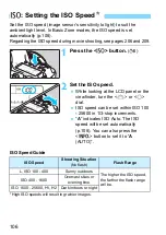 Предварительный просмотр 106 страницы Canon EOS 6D Instruction Manual