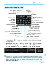 Предварительный просмотр 333 страницы Canon EOS 6D Instruction Manual