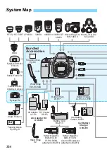 Предварительный просмотр 354 страницы Canon EOS 6D Instruction Manual