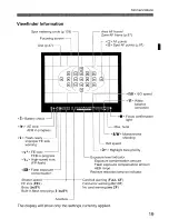 Предварительный просмотр 19 страницы Canon EOS 70 Instruction Manual