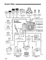 Предварительный просмотр 250 страницы Canon EOS 70 Instruction Manual