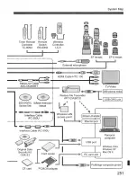 Предварительный просмотр 251 страницы Canon EOS 70 Instruction Manual