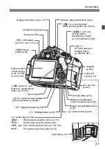 Предварительный просмотр 21 страницы Canon EOS 700D Instruction Manual