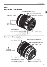 Предварительный просмотр 25 страницы Canon EOS 700D Instruction Manual