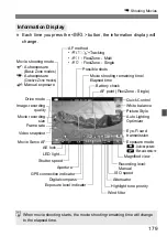 Предварительный просмотр 179 страницы Canon EOS 700D Instruction Manual