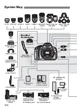 Предварительный просмотр 316 страницы Canon EOS 700D Instruction Manual