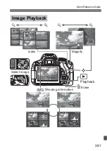 Предварительный просмотр 381 страницы Canon EOS 700D Instruction Manual