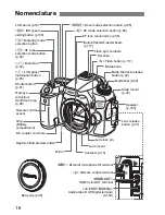 Предварительный просмотр 16 страницы Canon EOS 70D Basic Instruction Manual