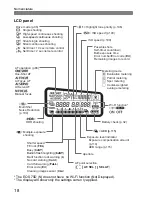 Предварительный просмотр 18 страницы Canon EOS 70D Basic Instruction Manual