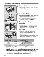 Предварительный просмотр 24 страницы Canon EOS 70D Basic Instruction Manual