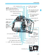 Предварительный просмотр 185 страницы Canon EOS 70D Basic Instruction Manual