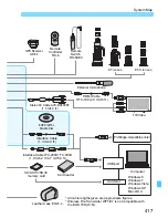 Предварительный просмотр 581 страницы Canon EOS 70D Basic Instruction Manual