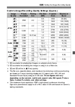 Preview for 99 page of Canon EOS 70D Instruction Manual