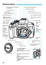 Preview for 26 page of Canon EOS 750D Instruction Manual