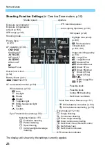 Preview for 28 page of Canon EOS 750D Instruction Manual