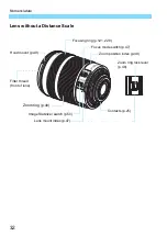 Preview for 32 page of Canon EOS 760DW Instruction Manual