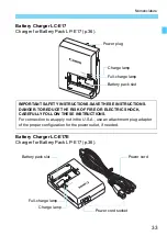 Preview for 33 page of Canon EOS 760DW Instruction Manual