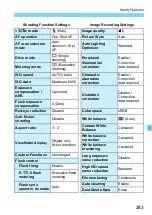 Preview for 283 page of Canon EOS 760DW Instruction Manual