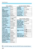 Preview for 284 page of Canon EOS 760DW Instruction Manual