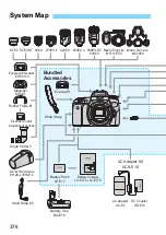 Preview for 376 page of Canon EOS 760DW Instruction Manual