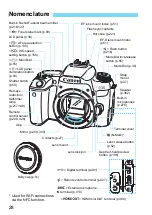 Предварительный просмотр 28 страницы Canon EOS 77D Instruction Manual