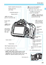 Предварительный просмотр 29 страницы Canon EOS 77D Instruction Manual