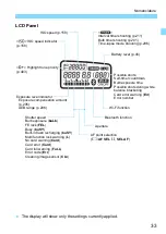 Предварительный просмотр 33 страницы Canon EOS 77D Instruction Manual