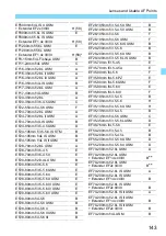 Предварительный просмотр 143 страницы Canon EOS 77D Instruction Manual