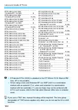 Предварительный просмотр 144 страницы Canon EOS 77D Instruction Manual