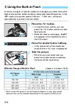 Предварительный просмотр 216 страницы Canon EOS 77D Instruction Manual