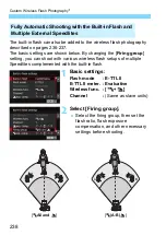 Предварительный просмотр 238 страницы Canon EOS 77D Instruction Manual