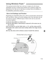 Предварительный просмотр 26 страницы Canon EOS 7D HDMI Instruction Manual