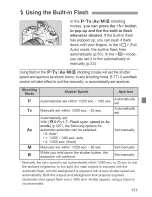 Предварительный просмотр 114 страницы Canon EOS 7D HDMI Instruction Manual