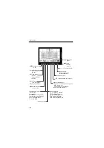 Предварительный просмотр 22 страницы Canon EOS 7D Mark II (G) Basic Instruction Manual