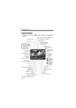 Предварительный просмотр 144 страницы Canon EOS 7D Mark II (G) Basic Instruction Manual