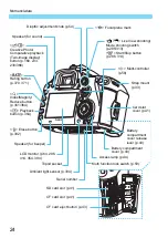 Предварительный просмотр 24 страницы Canon EOS 7D Mark II (G) Instruction Manual