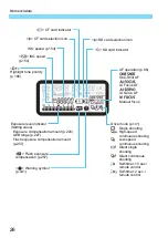 Предварительный просмотр 26 страницы Canon EOS 7D Mark II (G) Instruction Manual