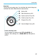 Предварительный просмотр 29 страницы Canon EOS 7D Mark II (G) Instruction Manual