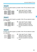 Предварительный просмотр 101 страницы Canon EOS 7D Mark II (G) Instruction Manual