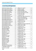 Предварительный просмотр 104 страницы Canon EOS 7D Mark II (G) Instruction Manual