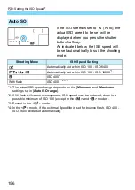 Предварительный просмотр 156 страницы Canon EOS 7D Mark II (G) Instruction Manual