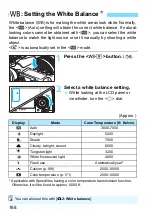 Предварительный просмотр 168 страницы Canon EOS 7D Mark II (G) Instruction Manual