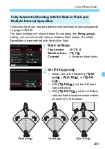 Предварительный просмотр 281 страницы Canon EOS 7D Mark II (G) Instruction Manual